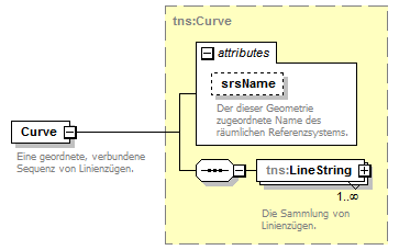 routing_p85.png