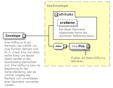 routing_p86.png