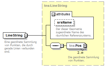 routing_p90.png