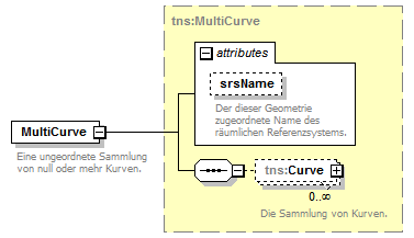 routing_p91.png