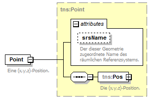 routing_p95.png