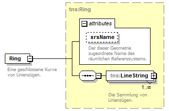 routing_p97.png