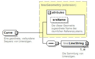 routing_p98.png