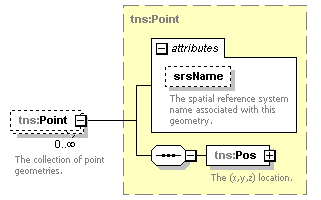 routing_p119.png