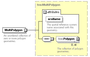 routing_p94.png