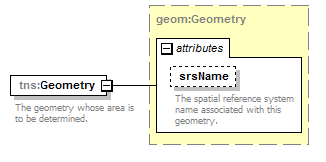 geometry_p50.png