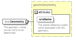 geometry_p64.png