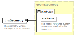geometry_p92.png
