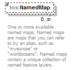 mapping_p233.png