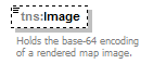 mapping_p242.png