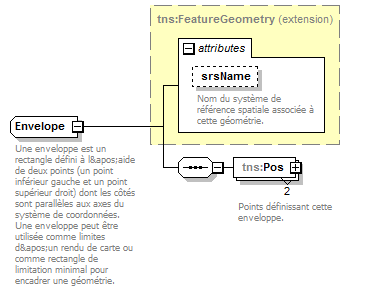 routing_p100.png