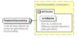 routing_p102.png