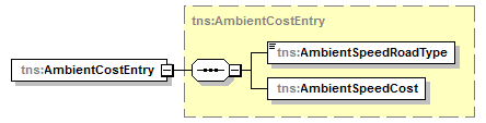 routing_p11.png