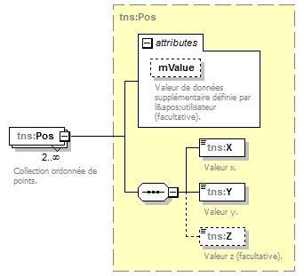 routing_p113.png