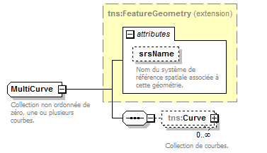 routing_p114.png