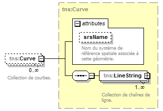 routing_p115.png