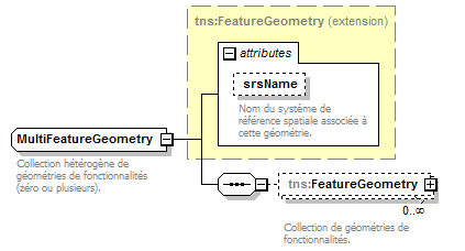 routing_p116.png