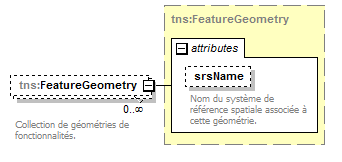 routing_p117.png