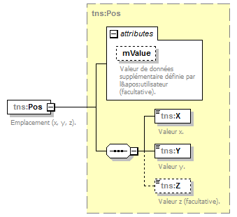 routing_p123.png