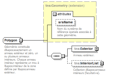 routing_p125.png