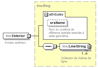 routing_p126.png