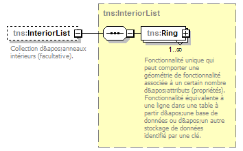 routing_p127.png