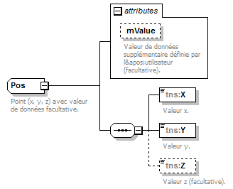 routing_p128.png