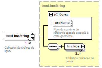 routing_p133.png