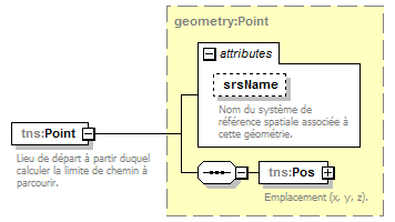 routing_p17.png