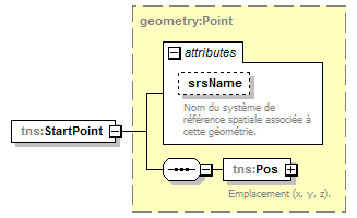 routing_p39.png