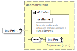 routing_p45.png