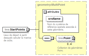 routing_p54.png