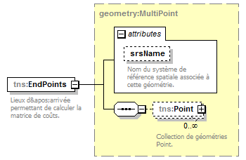 routing_p55.png