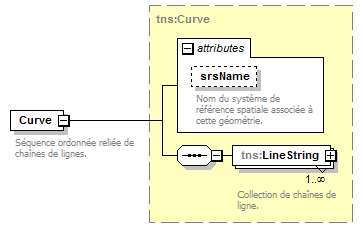 routing_p85.png