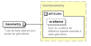 routing_p88.png