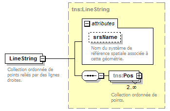 routing_p90.png