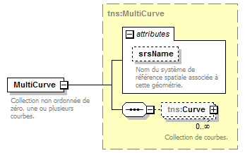 routing_p91.png