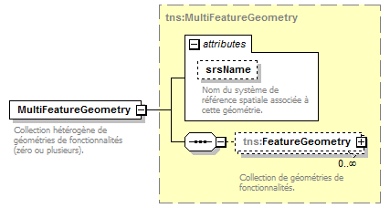 routing_p92.png