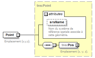 routing_p95.png