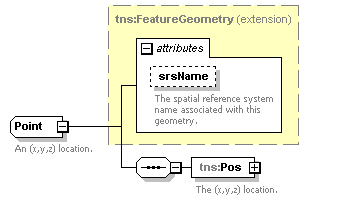 routing_p122.png