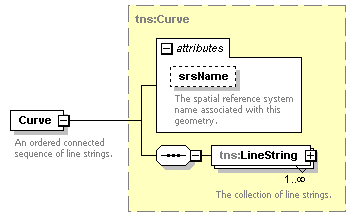 routing_p85.png