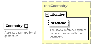 routing_p88.png