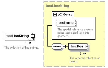 routing_p99.png