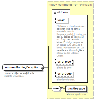 routing_p100.png