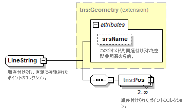 routing_p112.png