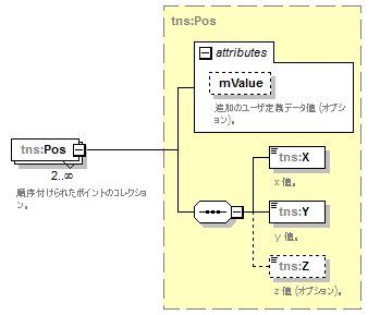 routing_p113.png