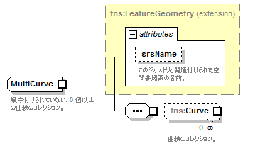 routing_p114.png