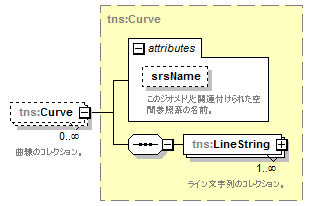 routing_p115.png