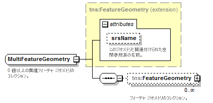 routing_p116.png