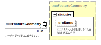 routing_p117.png